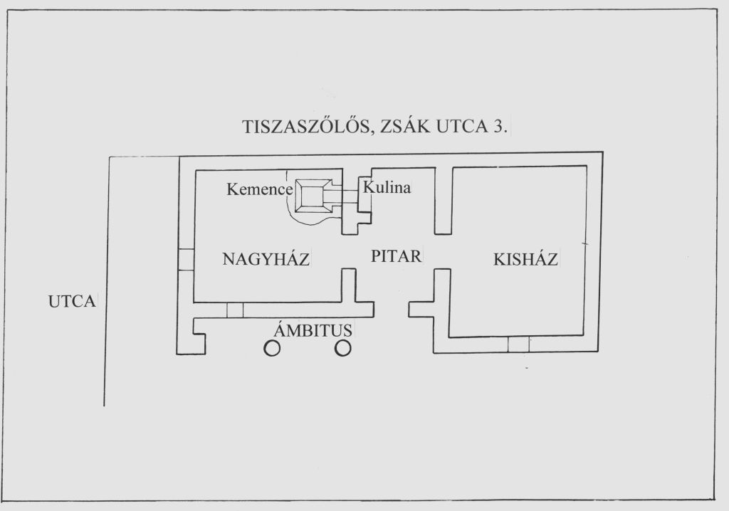 háromosztatú lakóház