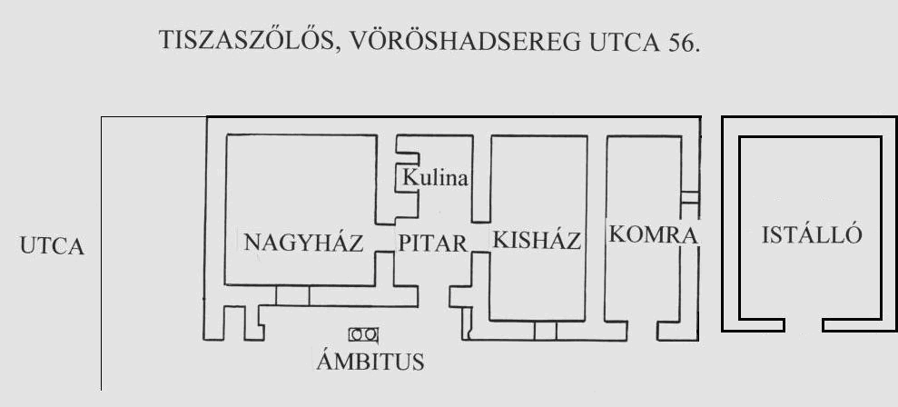 négyosztatú lakóház